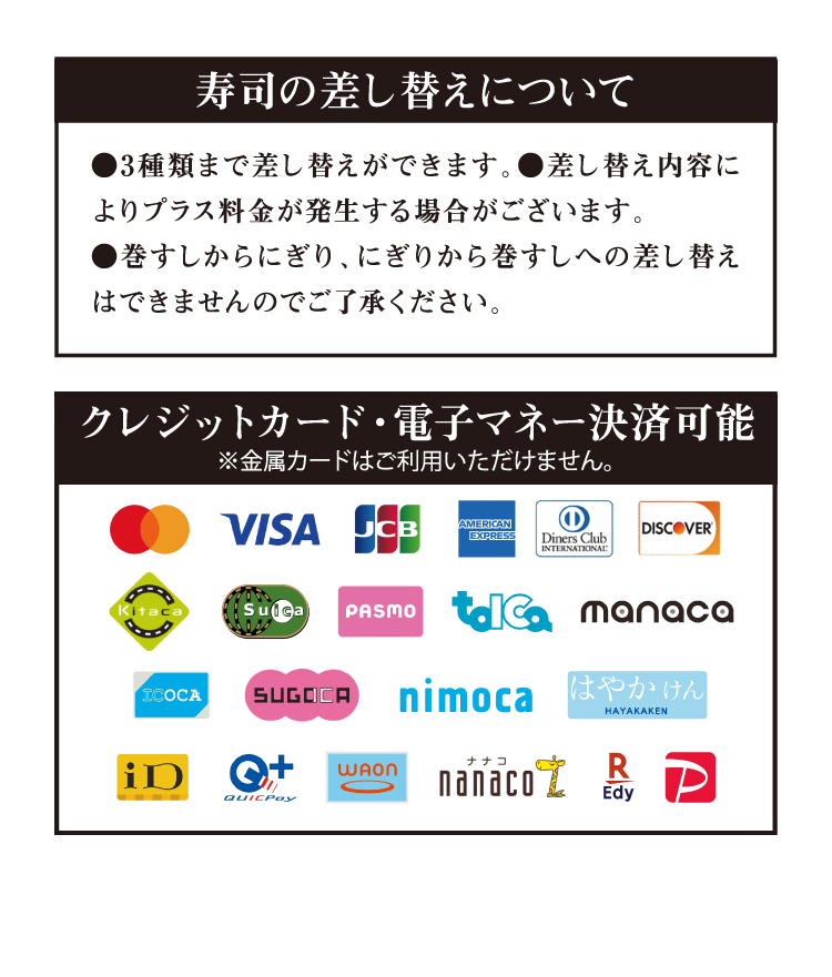 諸案内