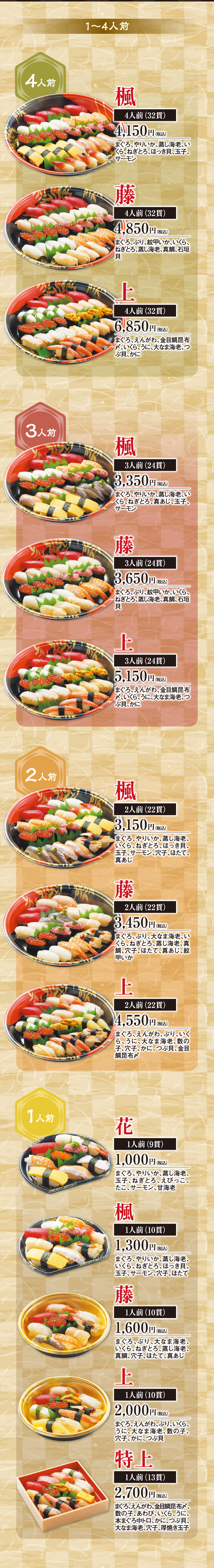 パーティーセット1〜4人前